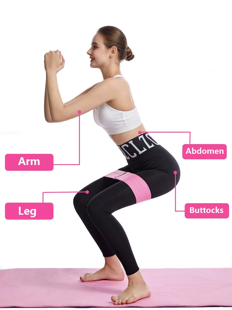 Widerstandsband aus Textil – Rutschfestes Fitnessband für Ganzkörpertraining in 3 Stärken